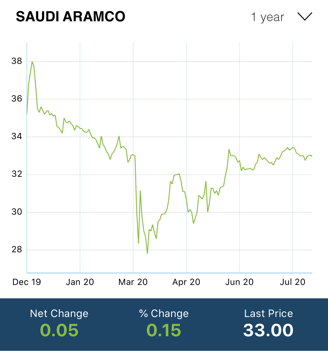 关于罗马在客场大败,积分榜位置继续下滑的信息 关于罗马在客场大败,积分榜位置继续下滑的信息