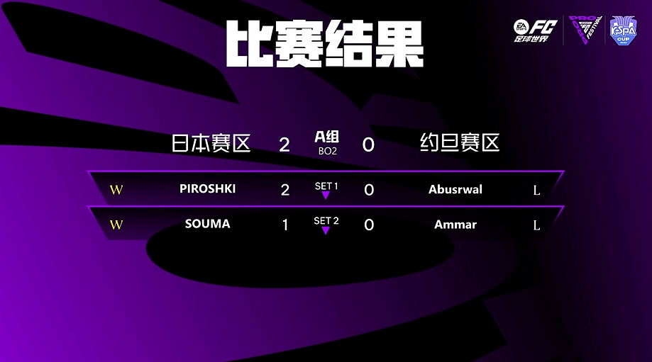 巴拉圭女足遭遇强敌，遗憾出局