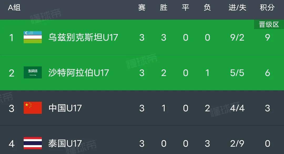 亚洲球队意图挑战强队霸主地位,备战准备周密的简单介绍 亚洲球队意图挑战强队霸主地位,备战准备周密的简单介绍