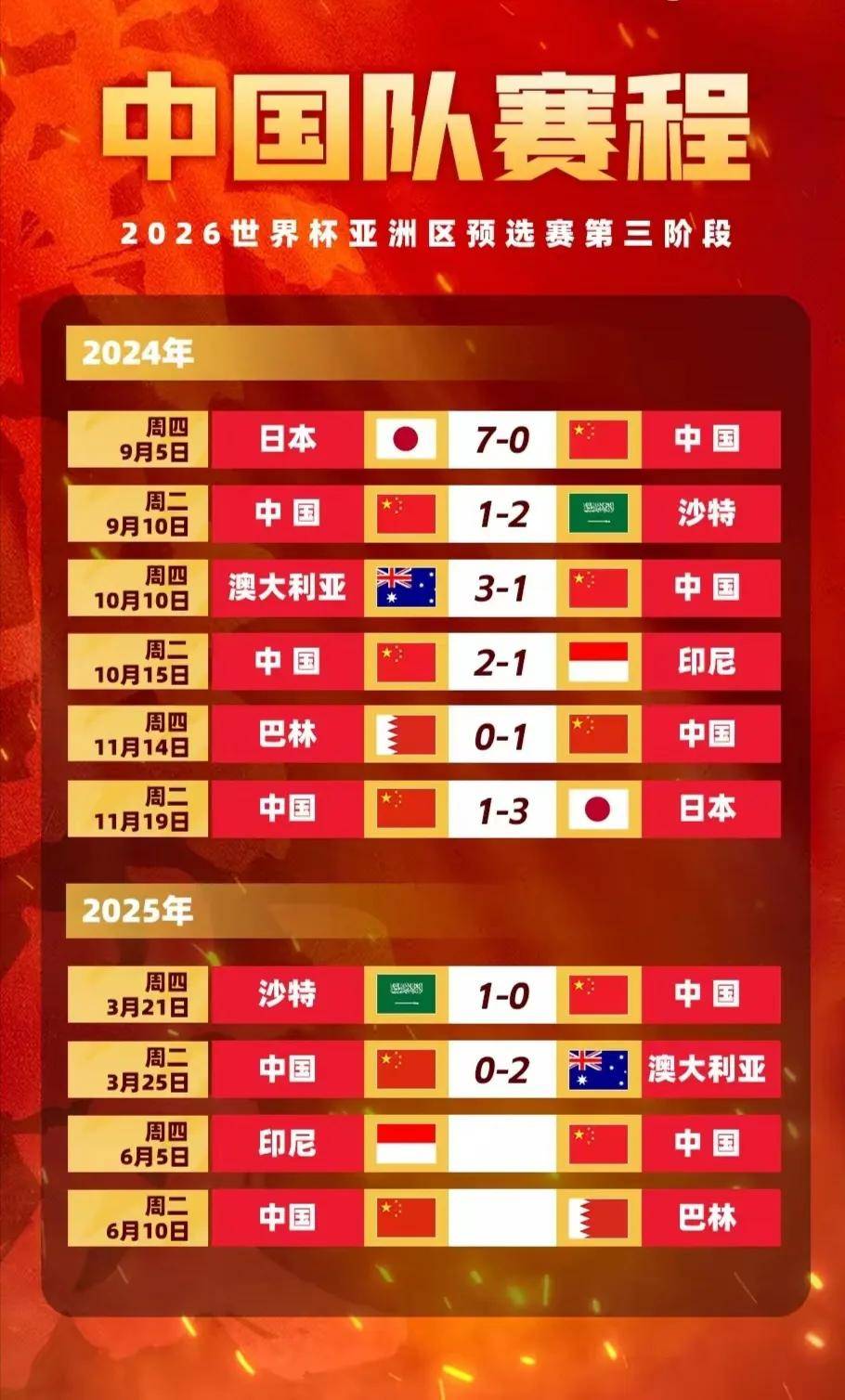 国际角逐中,中国队逆袭晋级 国际角逐中,中国队逆袭晋级