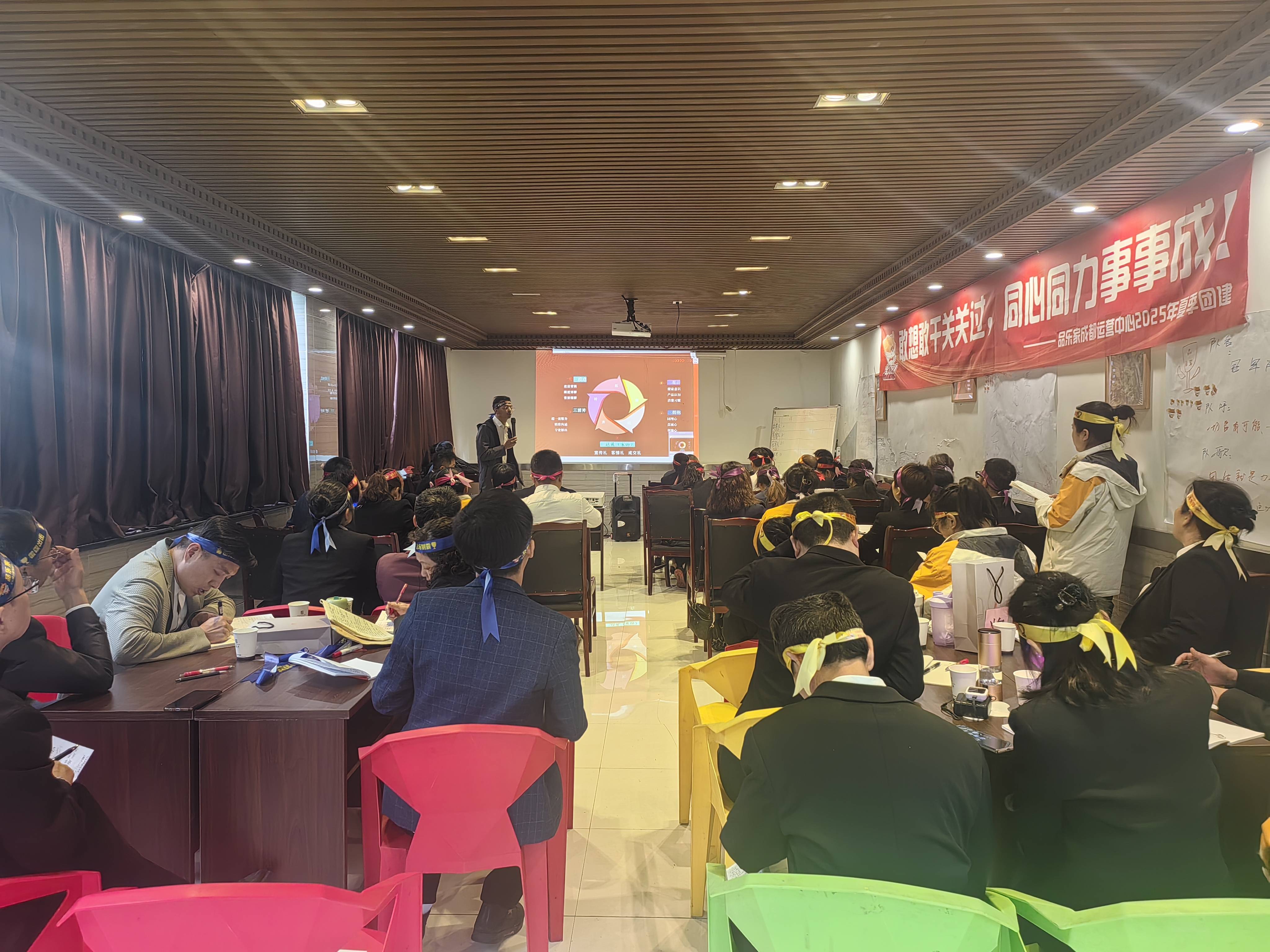 包含重要位置调整后队伍士气高涨，全员备战的词条