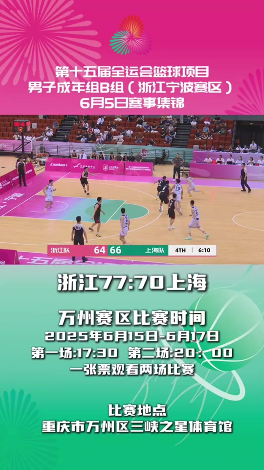 爱游戏官网-亚洲篮球锦标赛舞台绝美，劲敌对抗火爆的简单介绍