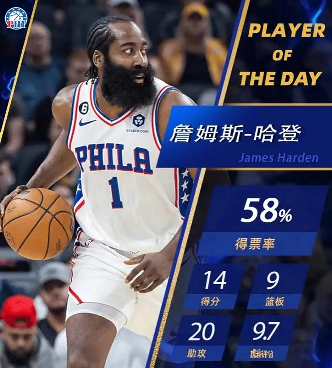 关于里拉德单场大三双,刷新个人得分记录的信息 关于里拉德单场大三双,刷新个人得分记录的信息