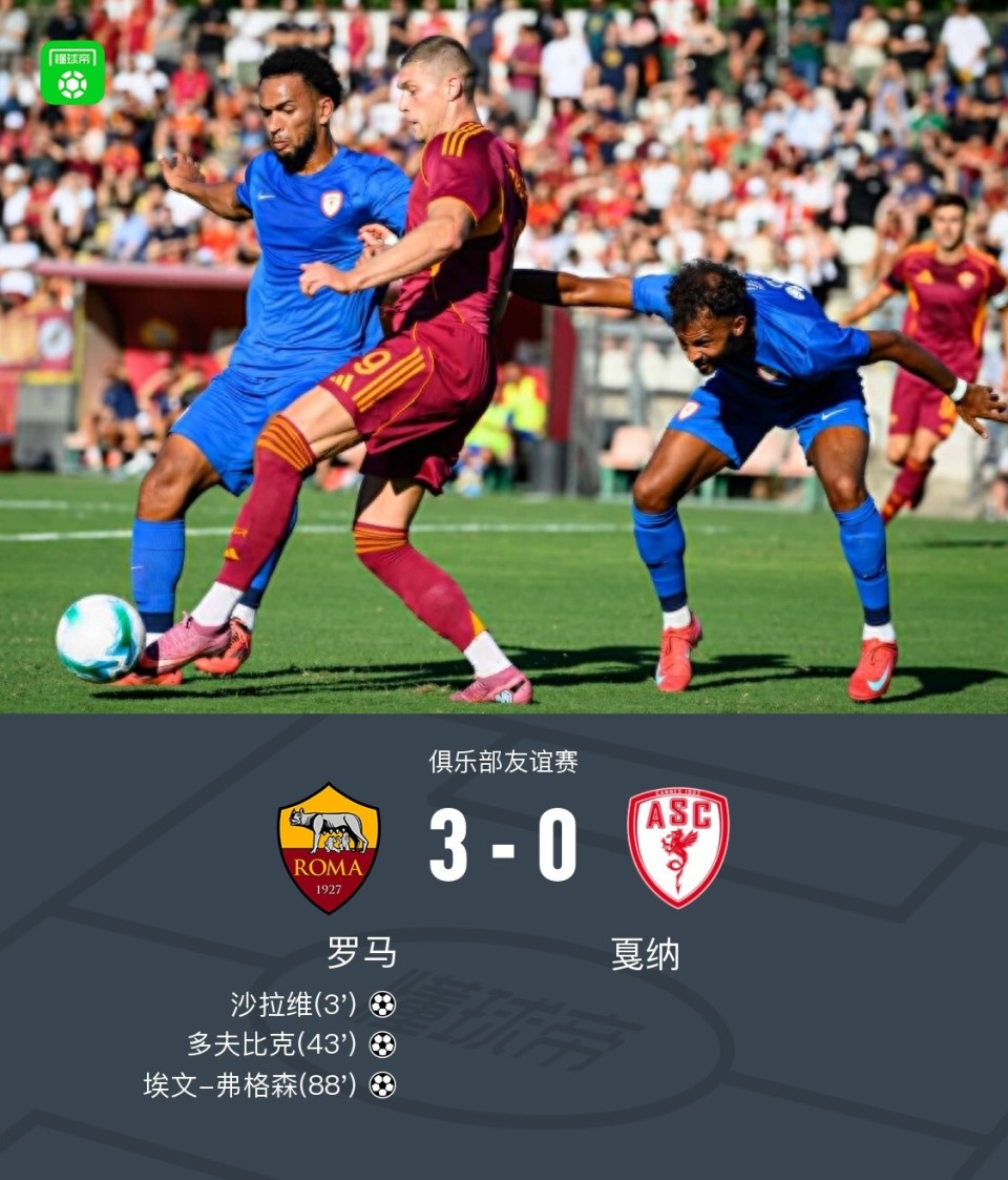 罗马球员表现出色，帮助球队迎来胜利