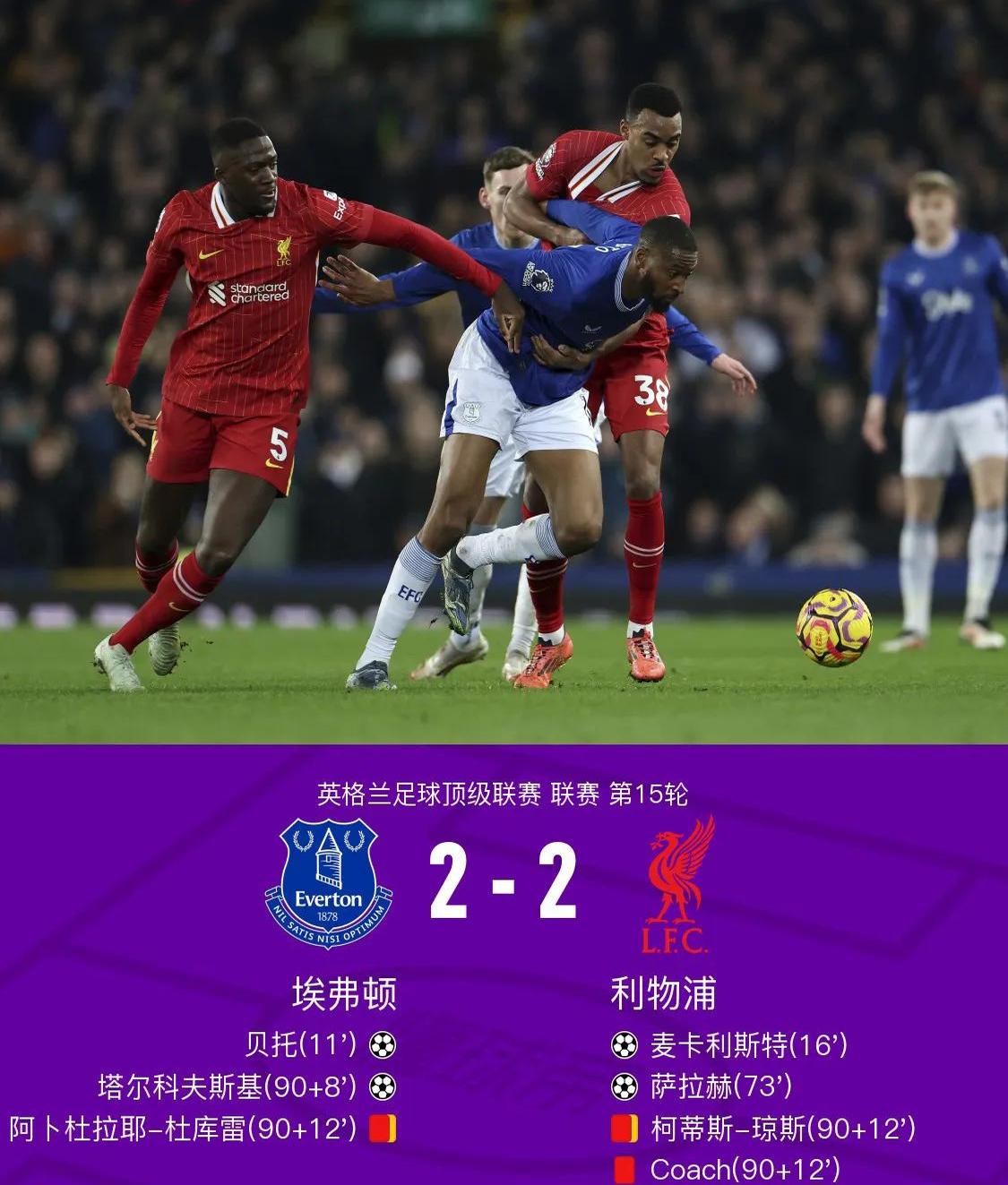 爱游戏官方入口-埃弗顿连吞两败，西汉姆联势不可挡