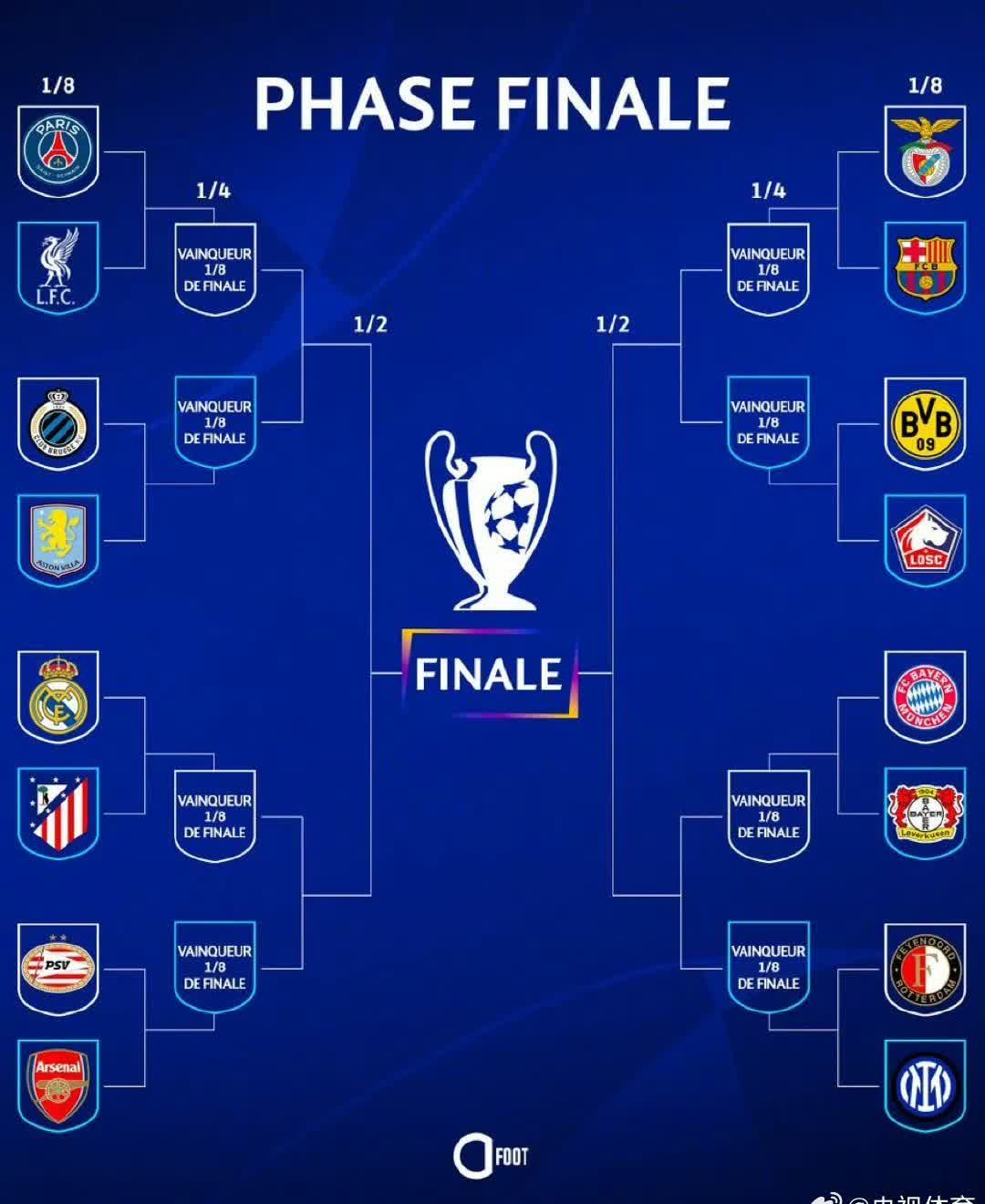 爱游戏app下载-关于皇家马德里迎战波尔图：力争晋级的信息