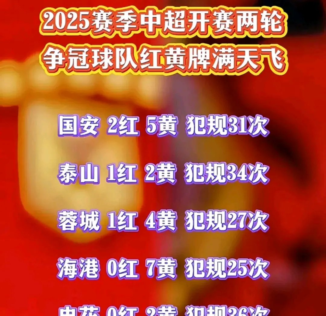 中超球队争夺联赛冠军,竞争激烈! 中超球队争夺联赛冠军,竞争激烈!