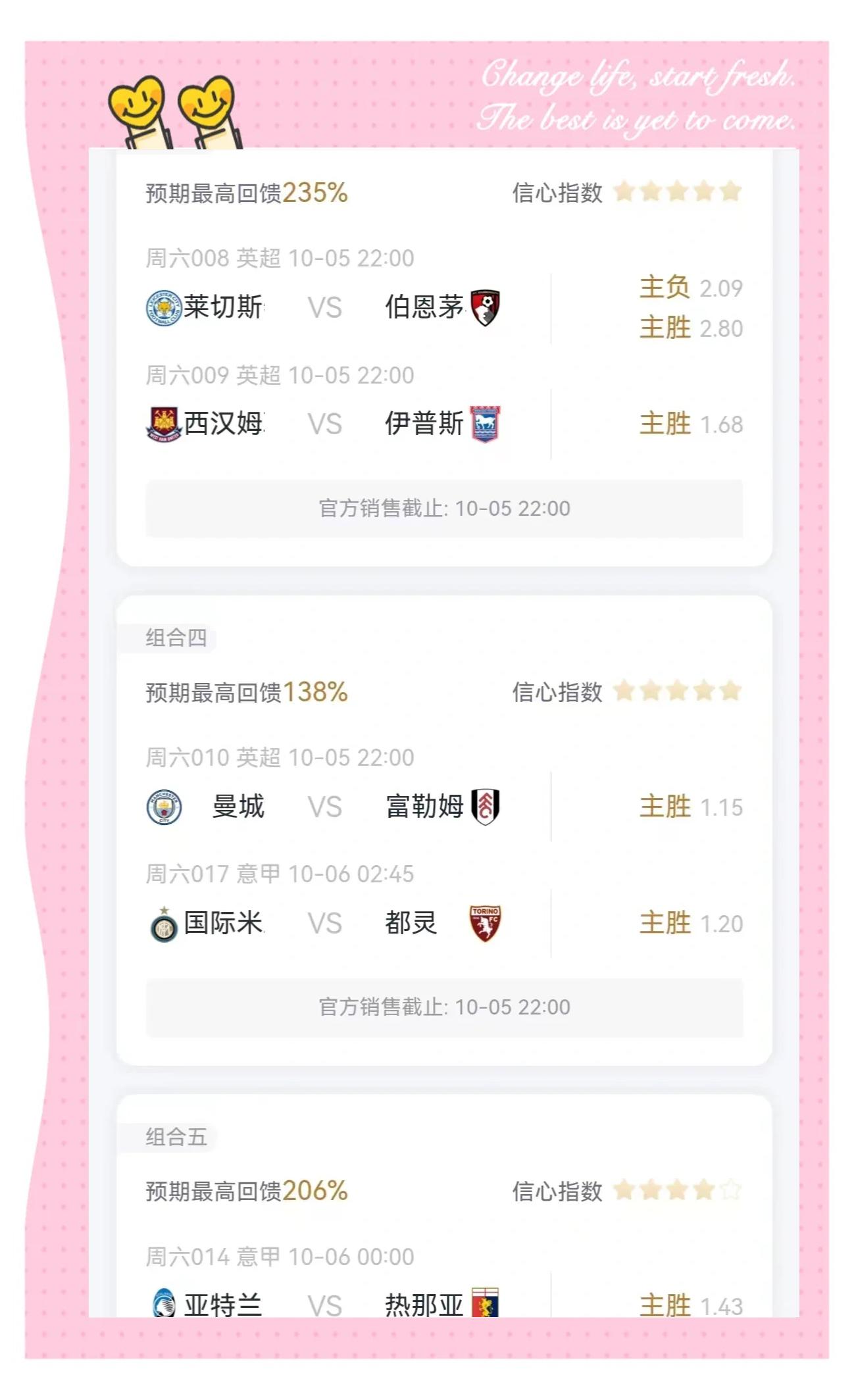 曼城主场轻取富勒姆，势如破竹的简单介绍